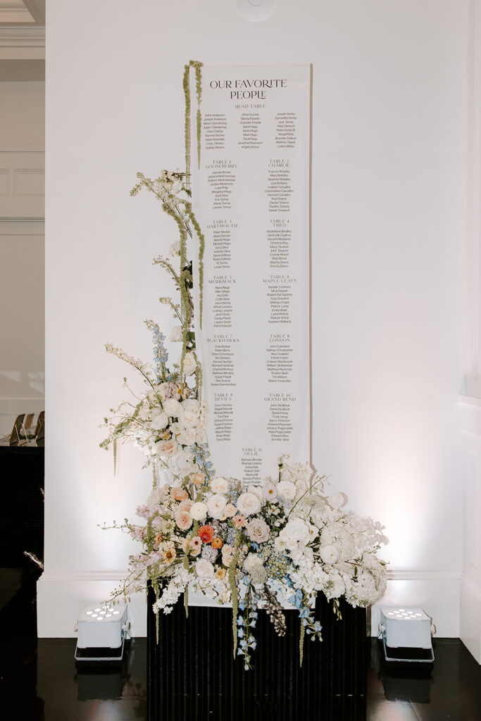 seating chart surrounded by pastel florals